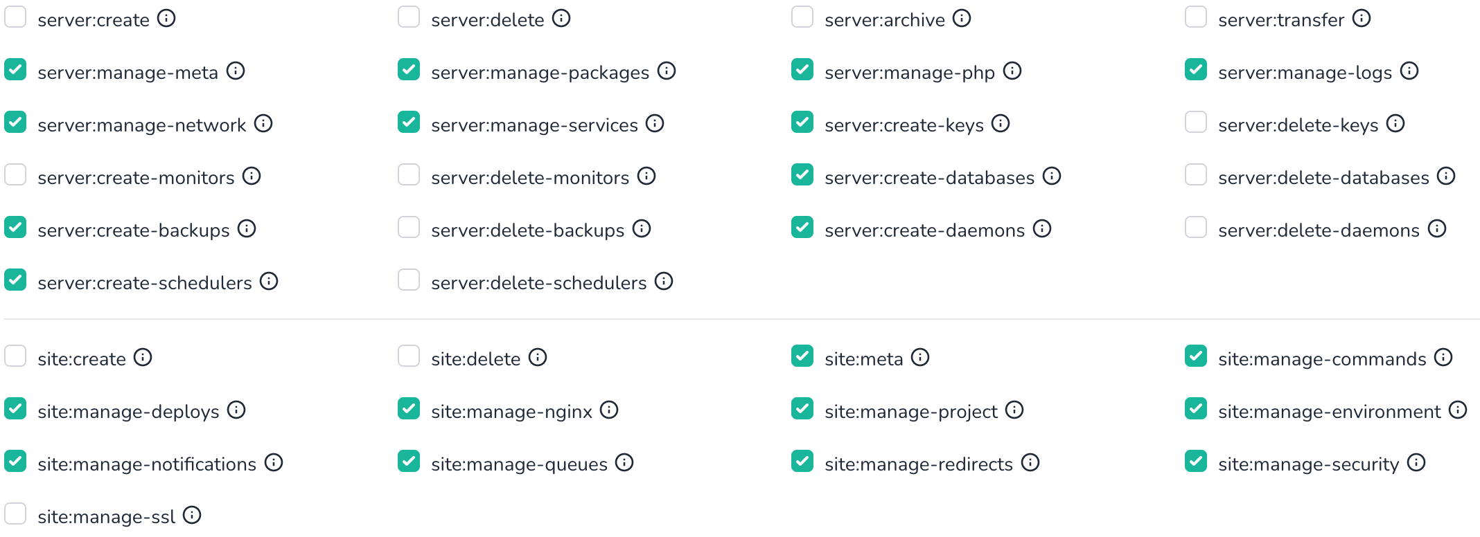 Collaborator permission list with some options active and other inactive